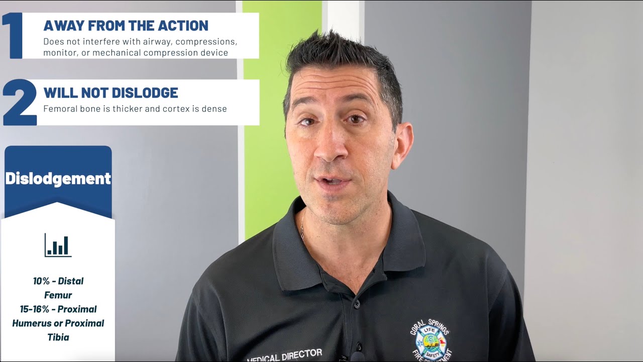 Distal Femur IO in Adults