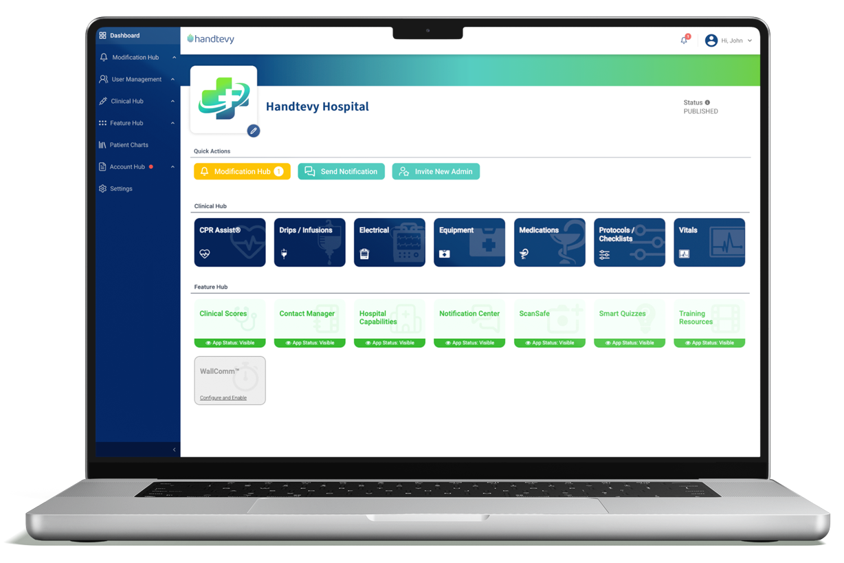 Handtevy Admin Portal Dashboard