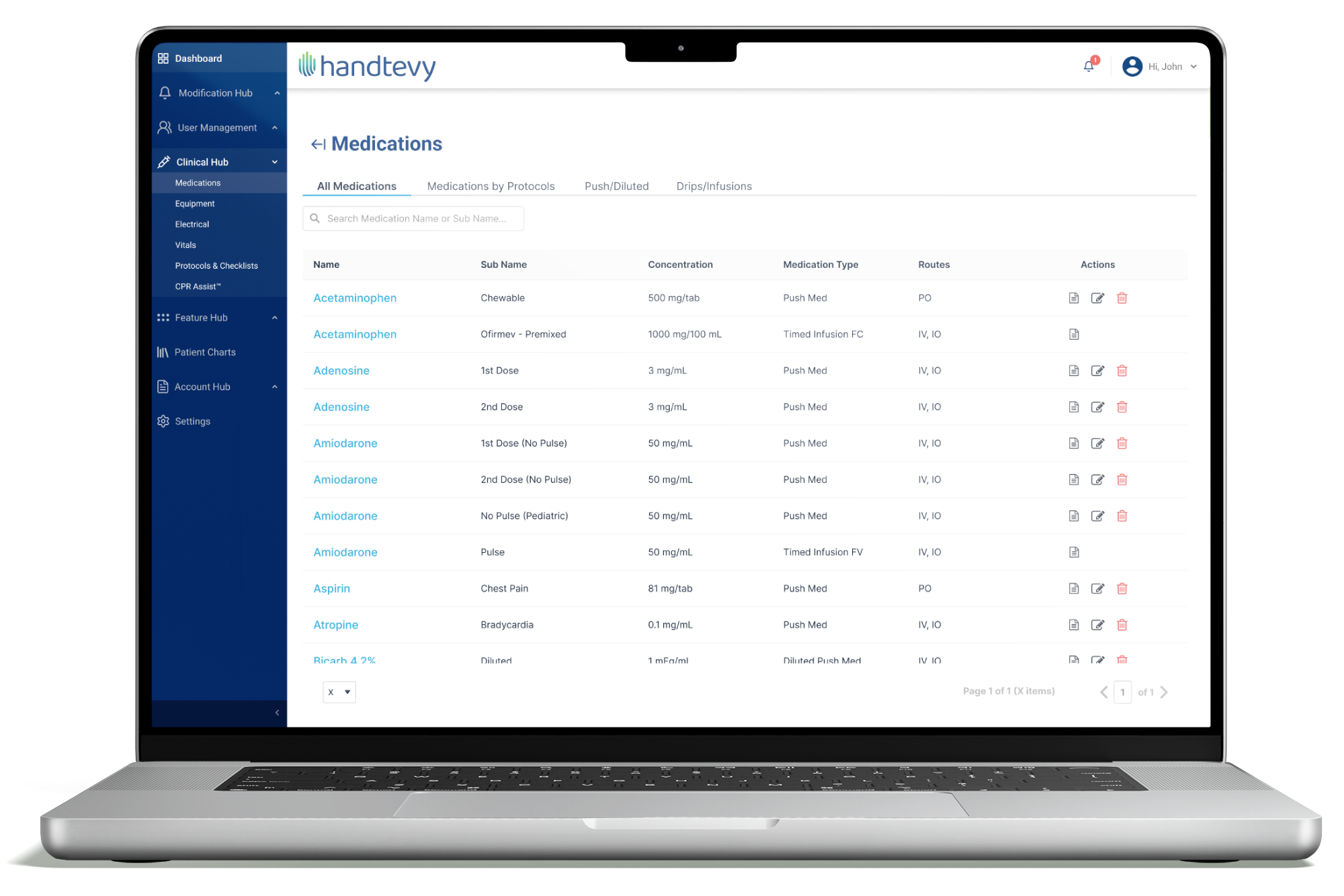 Handtevy Admin Portal Medications